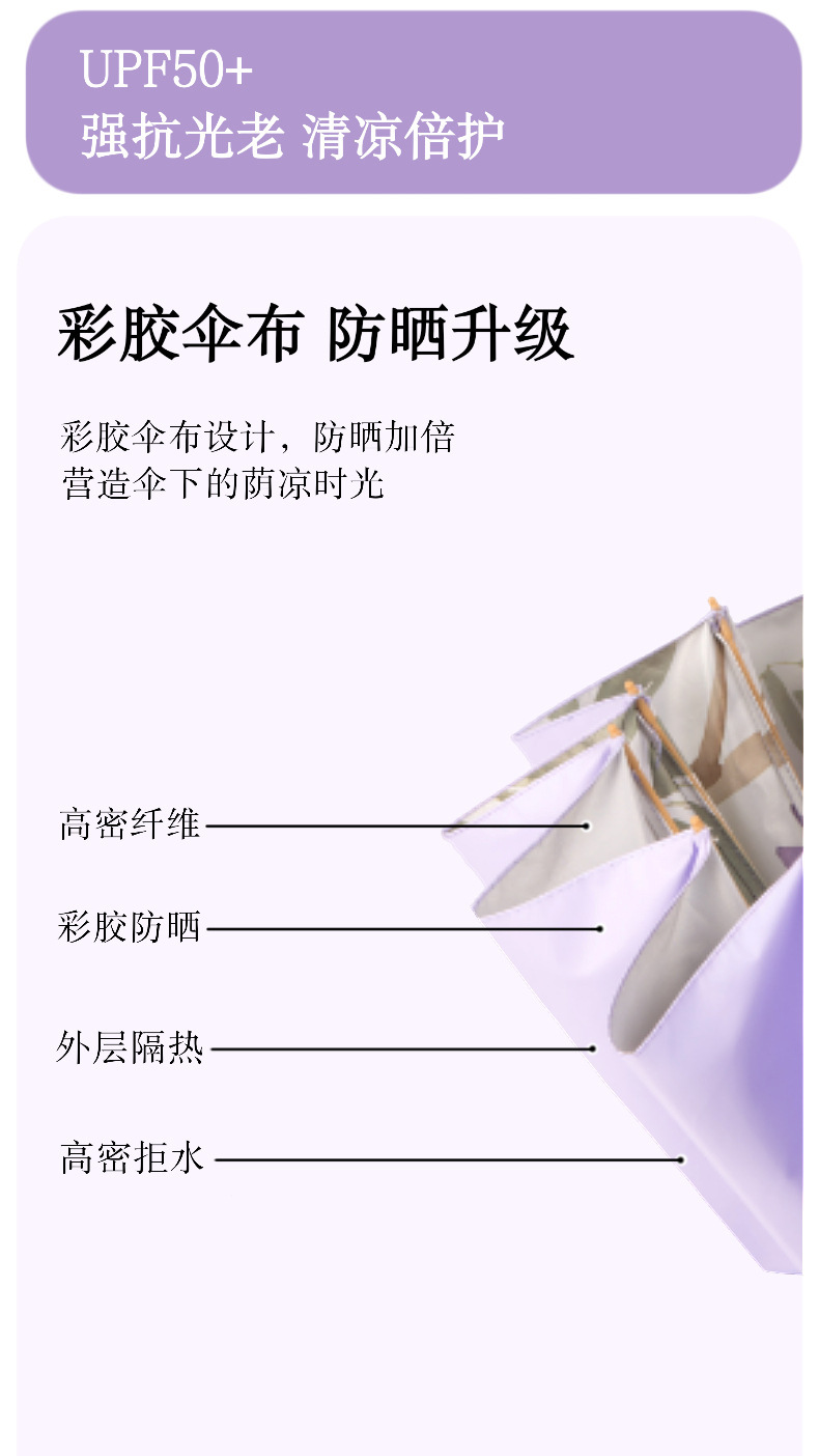 16骨彩胶折叠伞晴雨两用女防晒防紫外线雨伞手动加厚加大晴雨伞详情8
