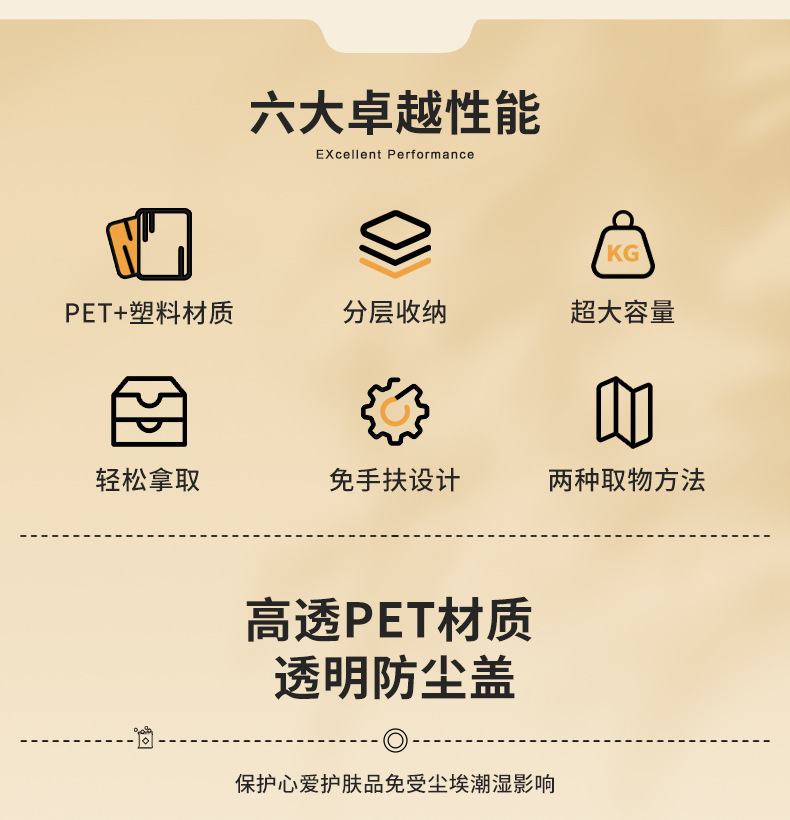 桌面化妆品收纳盒透明口红化妆刷置物架梳妆台护肤品香水收纳盒子详情2