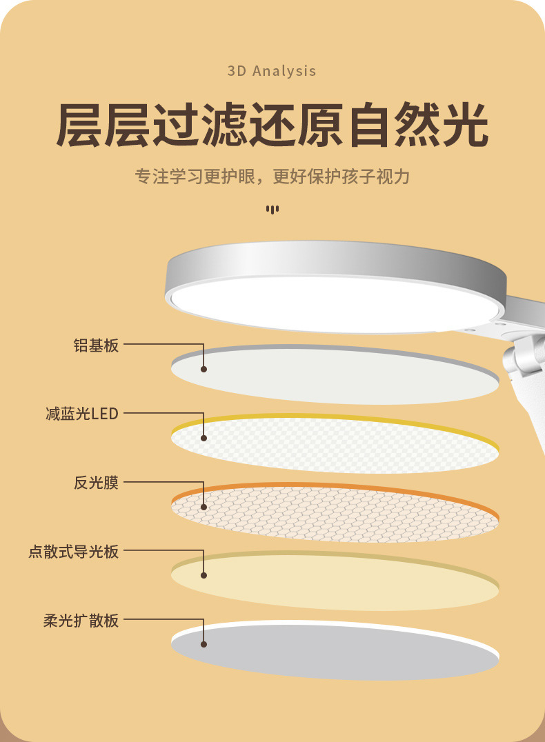 led student study eye-protecting desk lamp, dormitory desk reading folding study lamp, eye-protecting lamp, one-piece consignment pic 4
