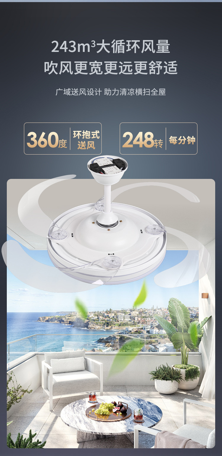 新款隐形风扇灯静音智能吊扇灯全光谱护眼餐厅客厅风扇灯厂家直销详情9