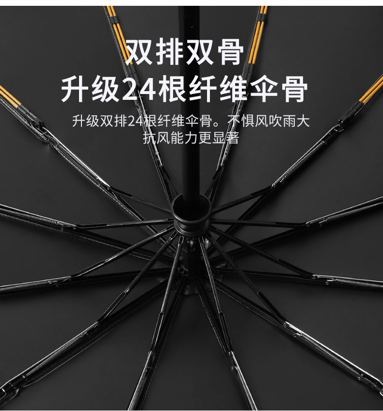 自动雨伞厂家广告礼品伞晴雨两用伞折叠抗风太阳伞印刷logo三折伞详情45