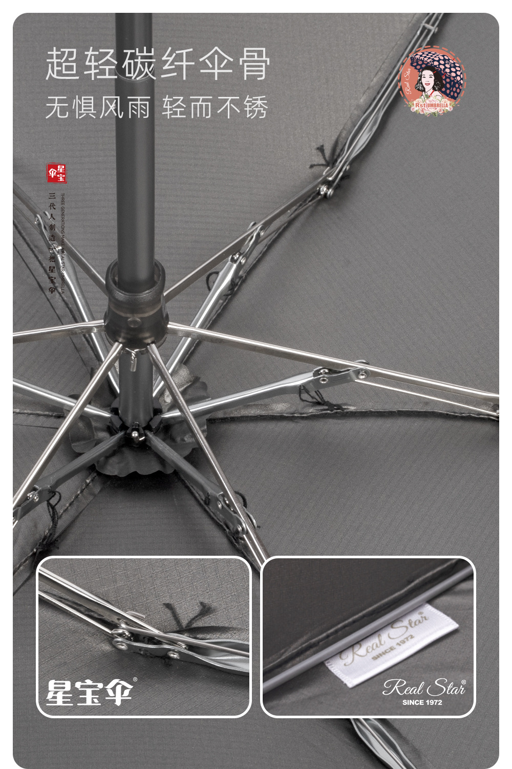 15cm nano ultra-light five-fold umbrella, titanium-magnesium aluminum alloy bone waterproof gold glue sun protection five-fold sunshade umbrella, can be printed with logo pic 17