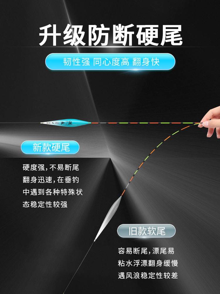 Wholesale float factory price, thickened and eye-catching fish float, highly sensitive crucian carp float, fishing gear, nano float, fishing gear, shallow water large object float pic 24