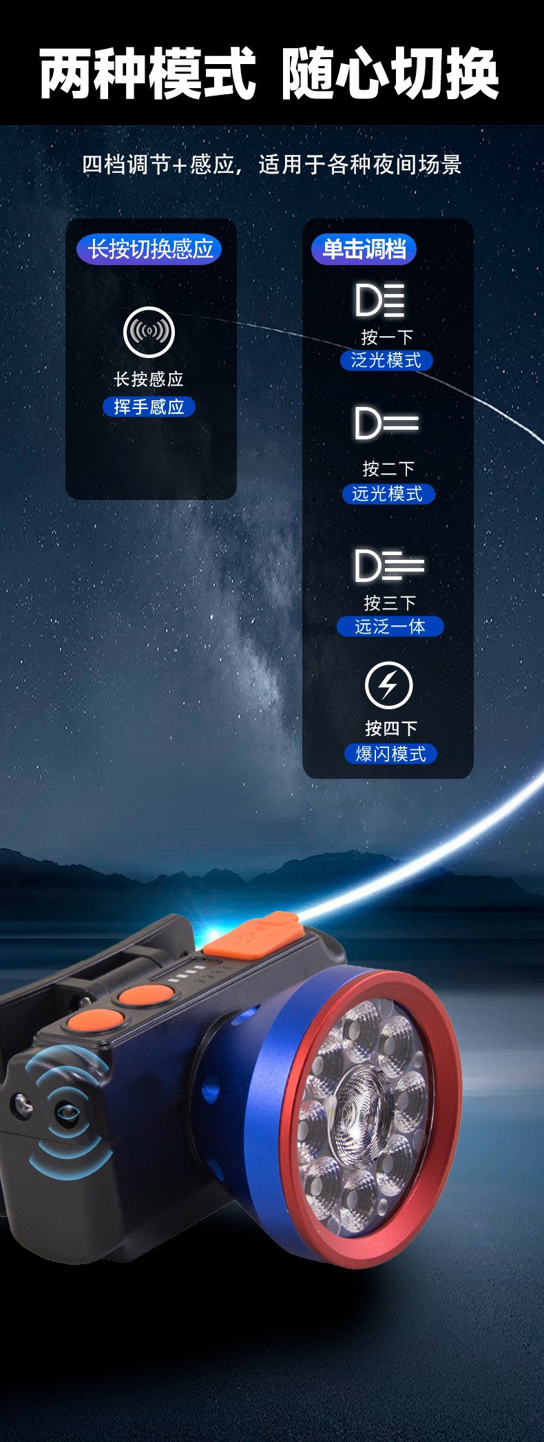 Pailide Cross-border high-power sensor headlamp with long-range flashing integrated 8+1 strong light aluminum alloy for outdoor night fishing and cycling pic 16