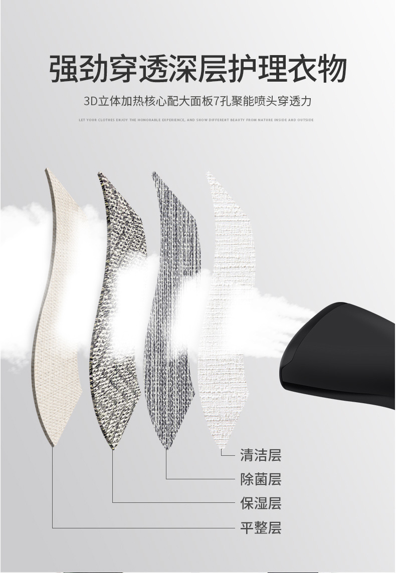 志高大蒸汽挂烫机家用熨斗烫衣服小型手持熨烫机挂立式电熨斗正品详情17