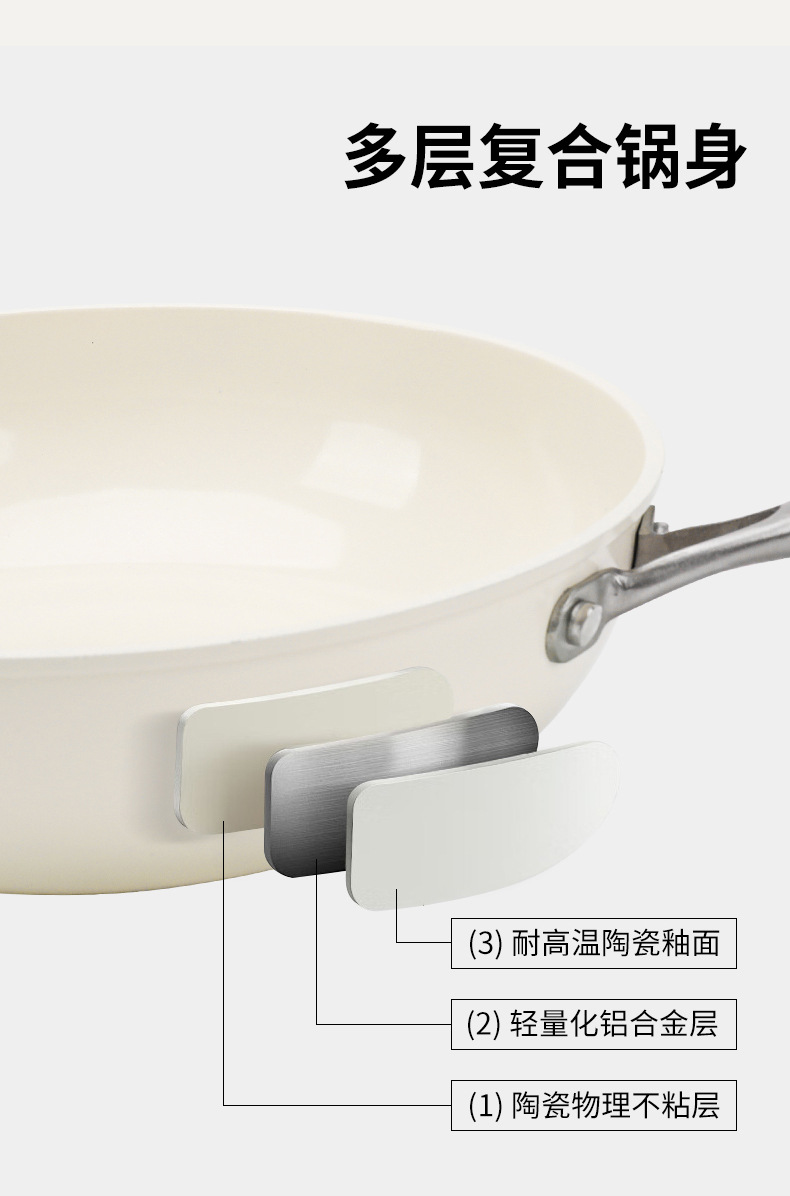 直播爆款新款双面陶瓷炒锅煎牛排平底锅不粘锅家用炒菜锅通用炉灶详情8