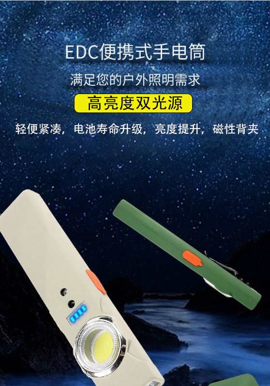 Multifunctional portable mini high-intensity dual light source work light TYPE-C Outdoor magnetic long-range radiation work coat and hat clip light pic 1