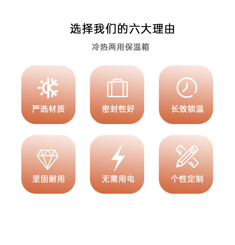 企业节日定制6L实用保温箱端午中秋员工礼物塑料冷藏保鲜包装冰盒详情3