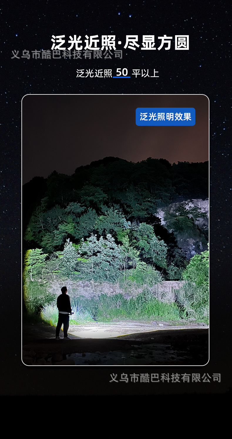亚马逊强光变焦多功能手电Type-C充电荧光条数字电显白激光手电筒详情16