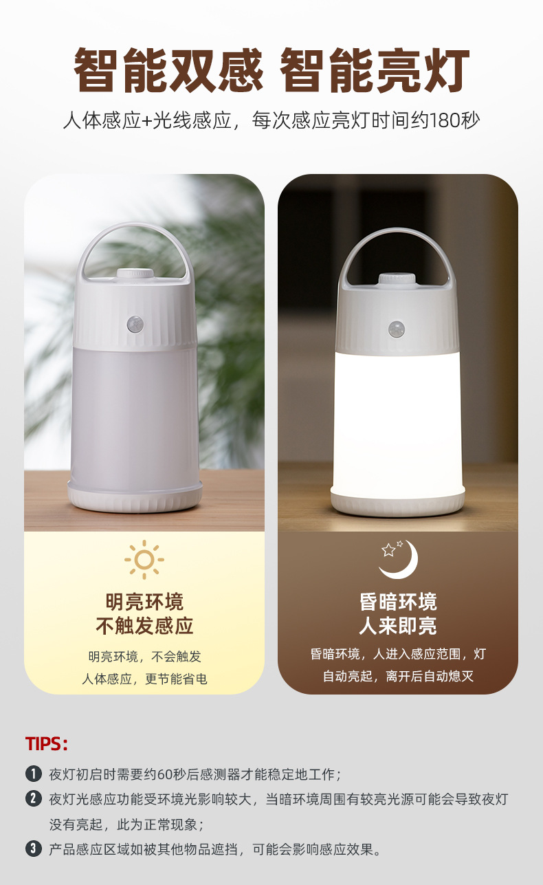 Export and foreign trade of rechargeable camping lights, portable hanging revolving lights, desk lamps, human body sensor lights, led lights, sensor camping smart night lights pic 3