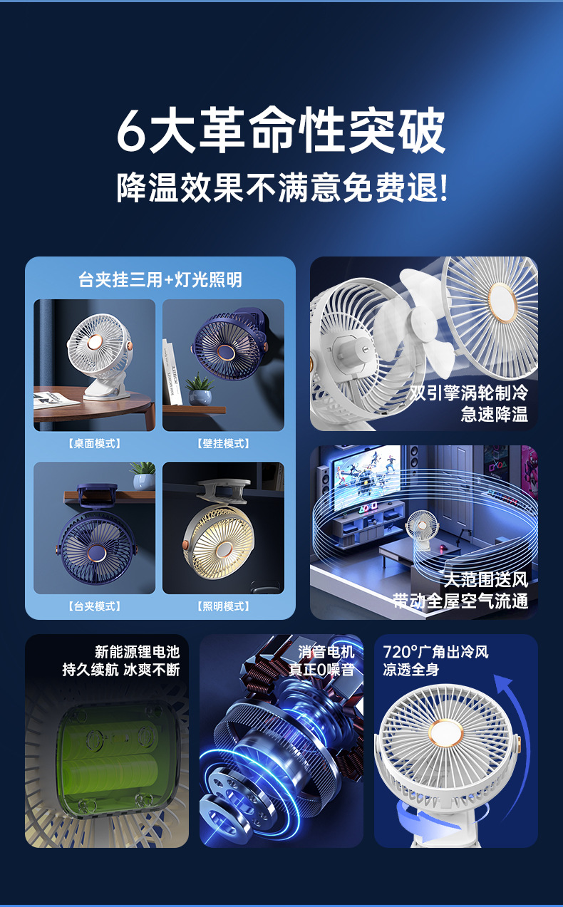 New desktop clip-on fan, usb charging night light circulation fan, high wind force desktop fan, portable wall-mounted electric fan pic 6