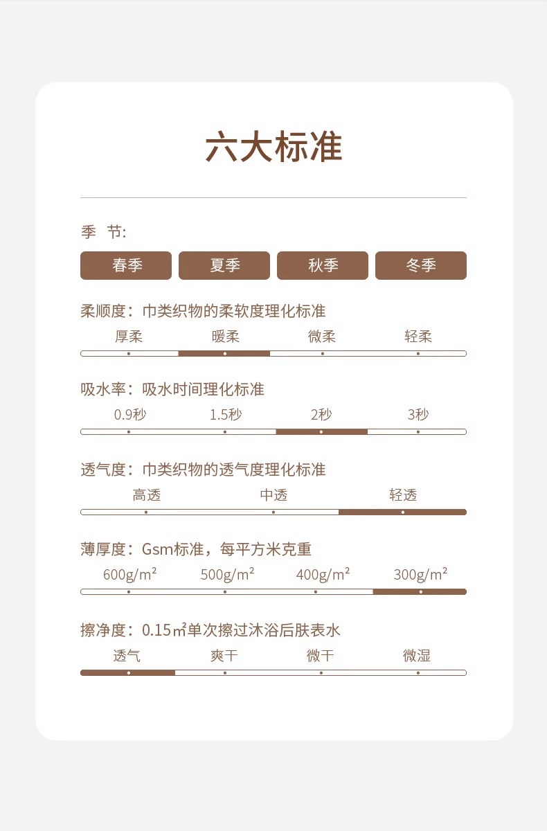 菠萝格干发帽女超强吸水速不掉毛包头巾加大加厚洗头干发巾擦头巾详情16