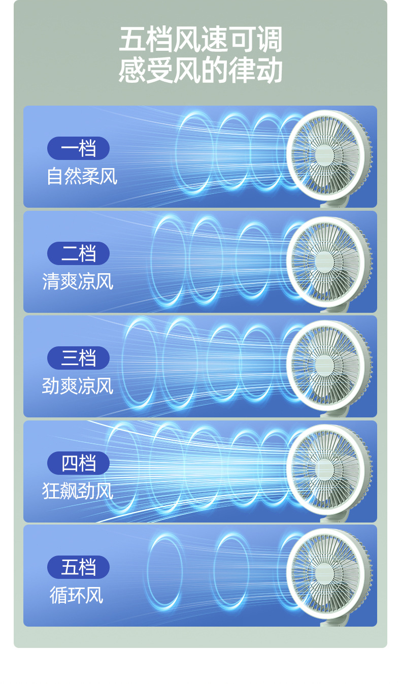 桌面风扇台式无线挂壁摇头风扇户外吊挂风扇充电跨境小夜灯风扇详情9