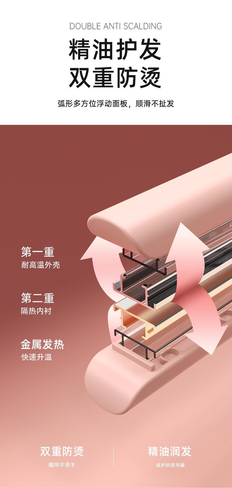 直发夹板直卷两用刘海夹直不伤发卷发神器宿舍可用直卷发棒详情6