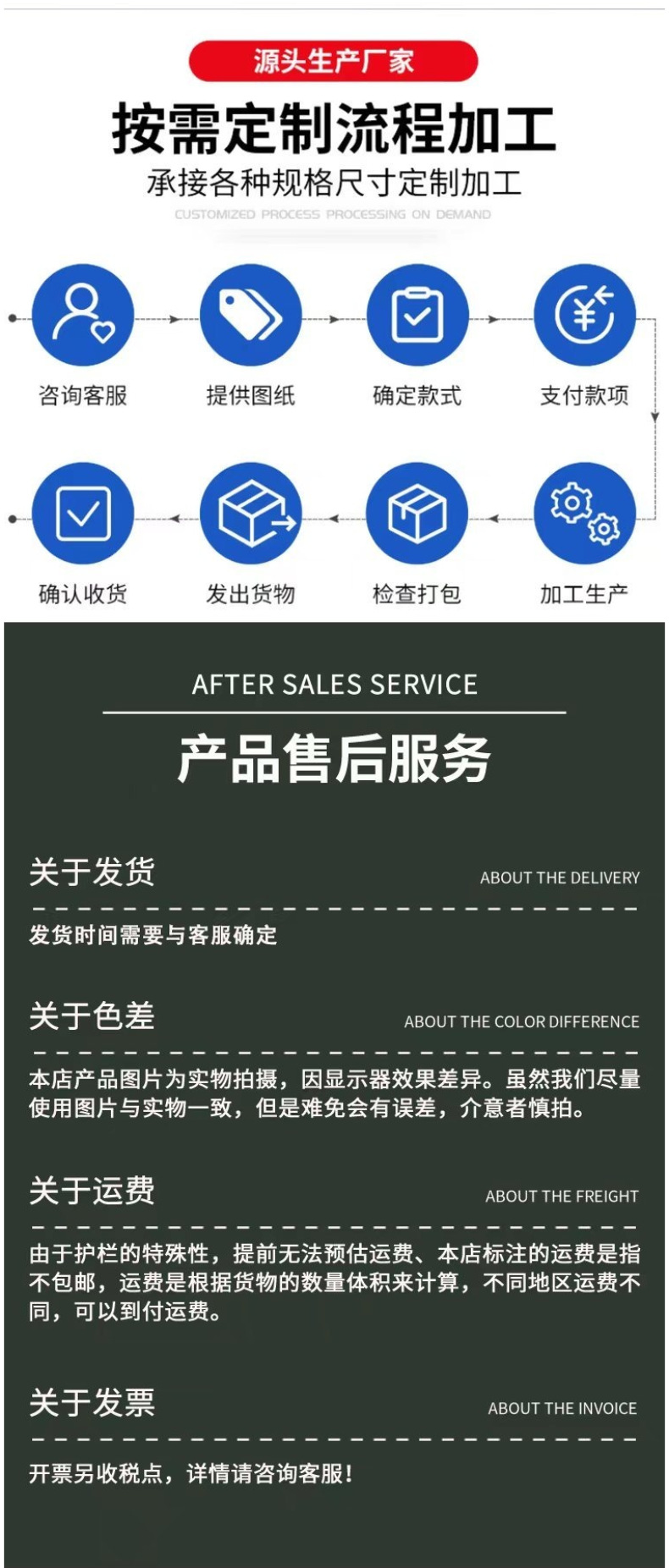 护栏网厂家现货车间仓库通道安全防护网隔离网冲孔网观光护栏网详情8
