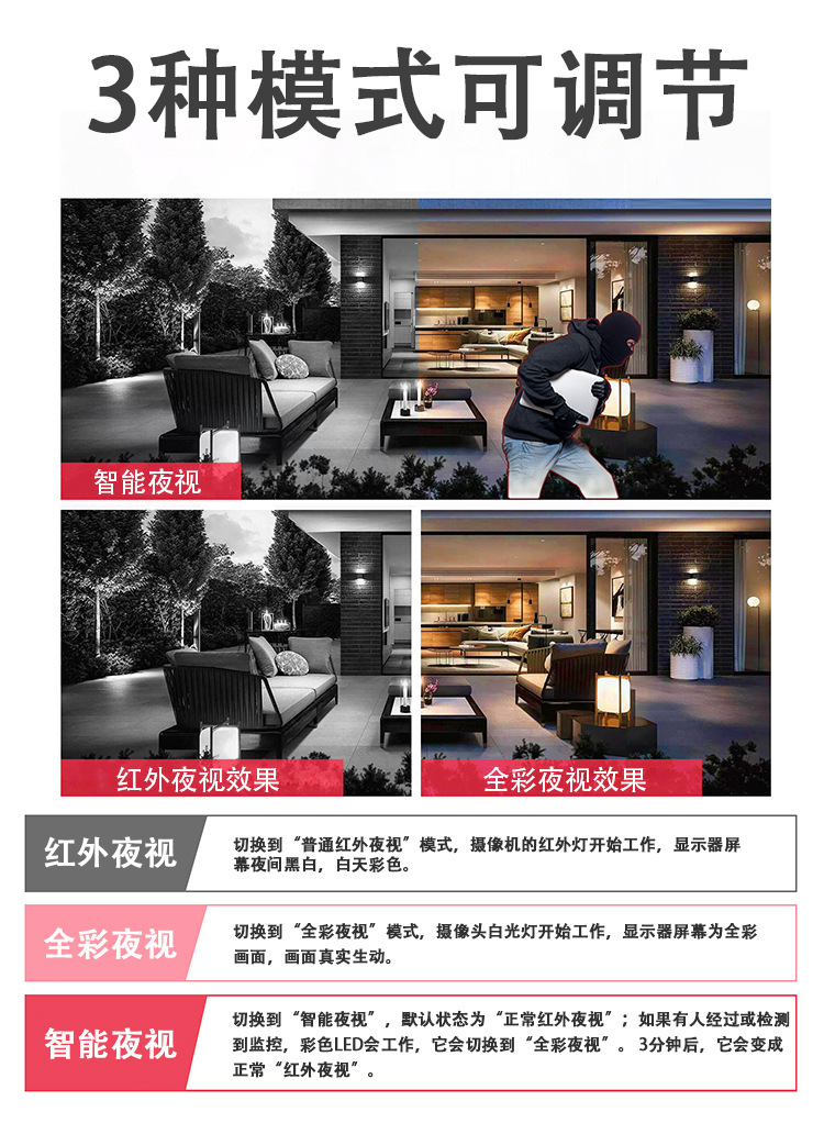 Xiongmai 1-inch home monitor mobile phone remote outdoor 5MP high-definition wireless WIFI full-color intercom camera pic 9