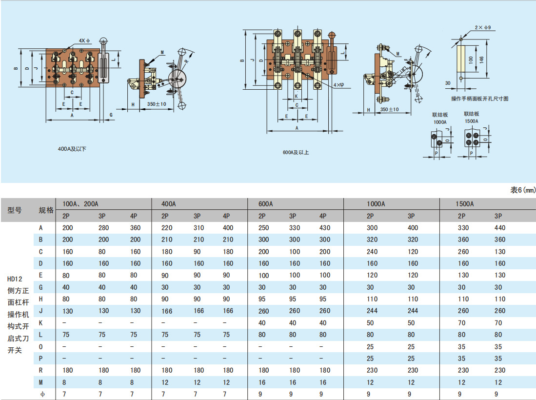 HD12B HD12-400/31 single-throw side operation 400A knife switch disconnector 380V purple copper pic 9