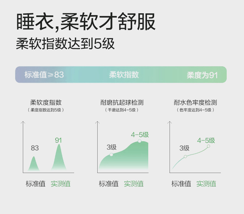 孕期产前套装春夏季新款孕妇产后月子服睡衣哺乳喂奶装家居服女士详情7