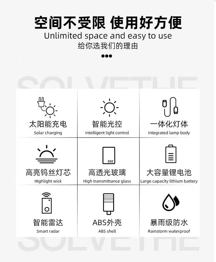 户外太阳能小房子灯感应钨丝暖光壁灯庭院别墅花园防水房子壁灯详情2