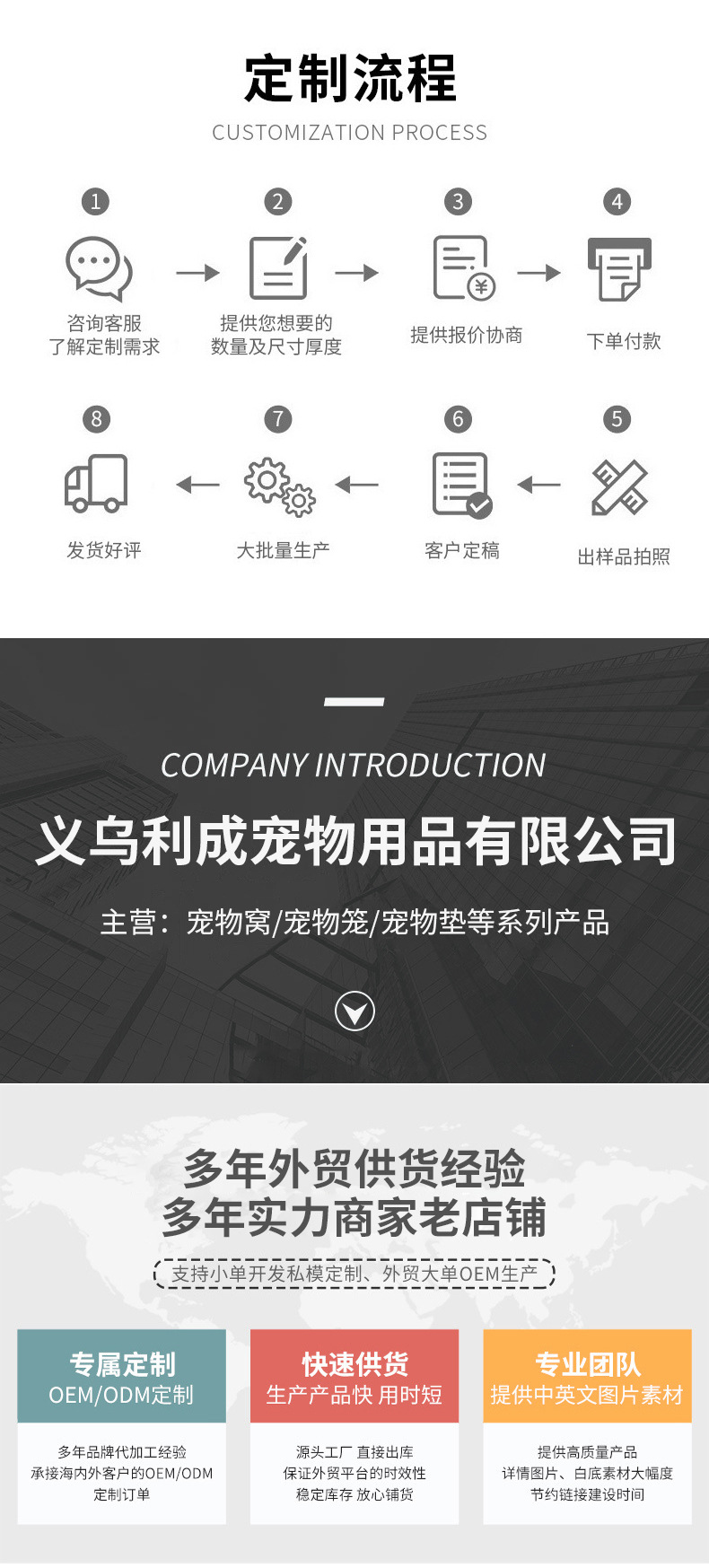冬季加厚保暖泰迪宠物窝加厚北极绒宠物猫窝保暖垫方垫宠物睡垫详情12