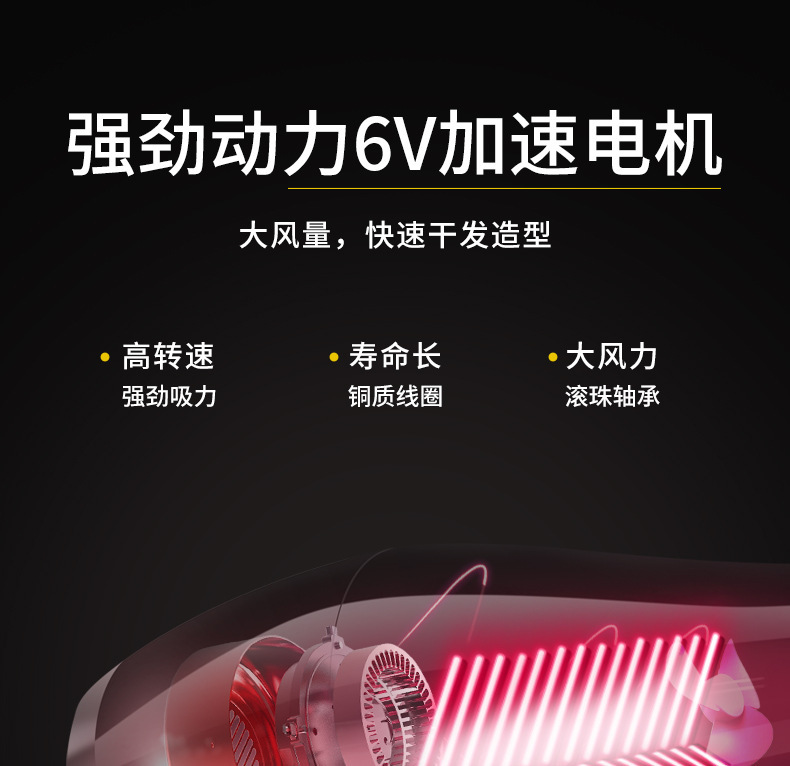 大筒吹风机家用电吹风大风力发廊理发店大功率负离子护发速干筒详情18