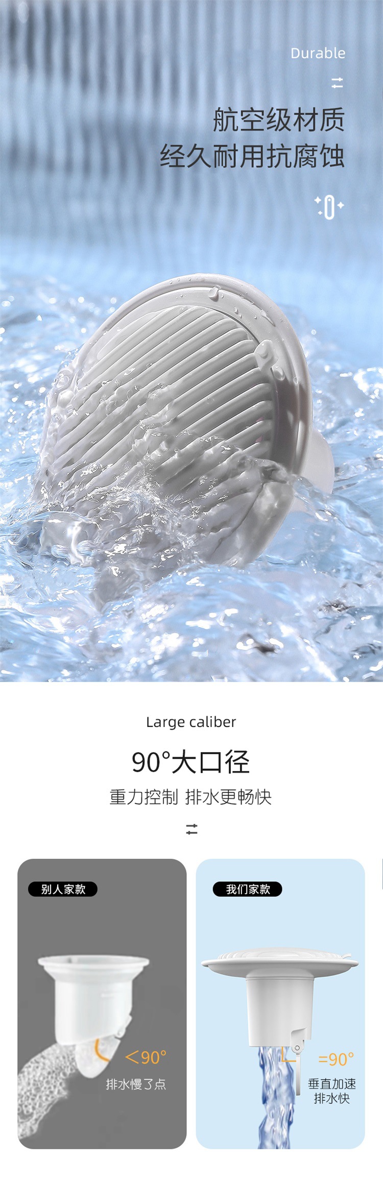 防臭地漏卫生间厨房防虫防反臭PVC地漏芯下水道防堵塞水槽过滤器详情7