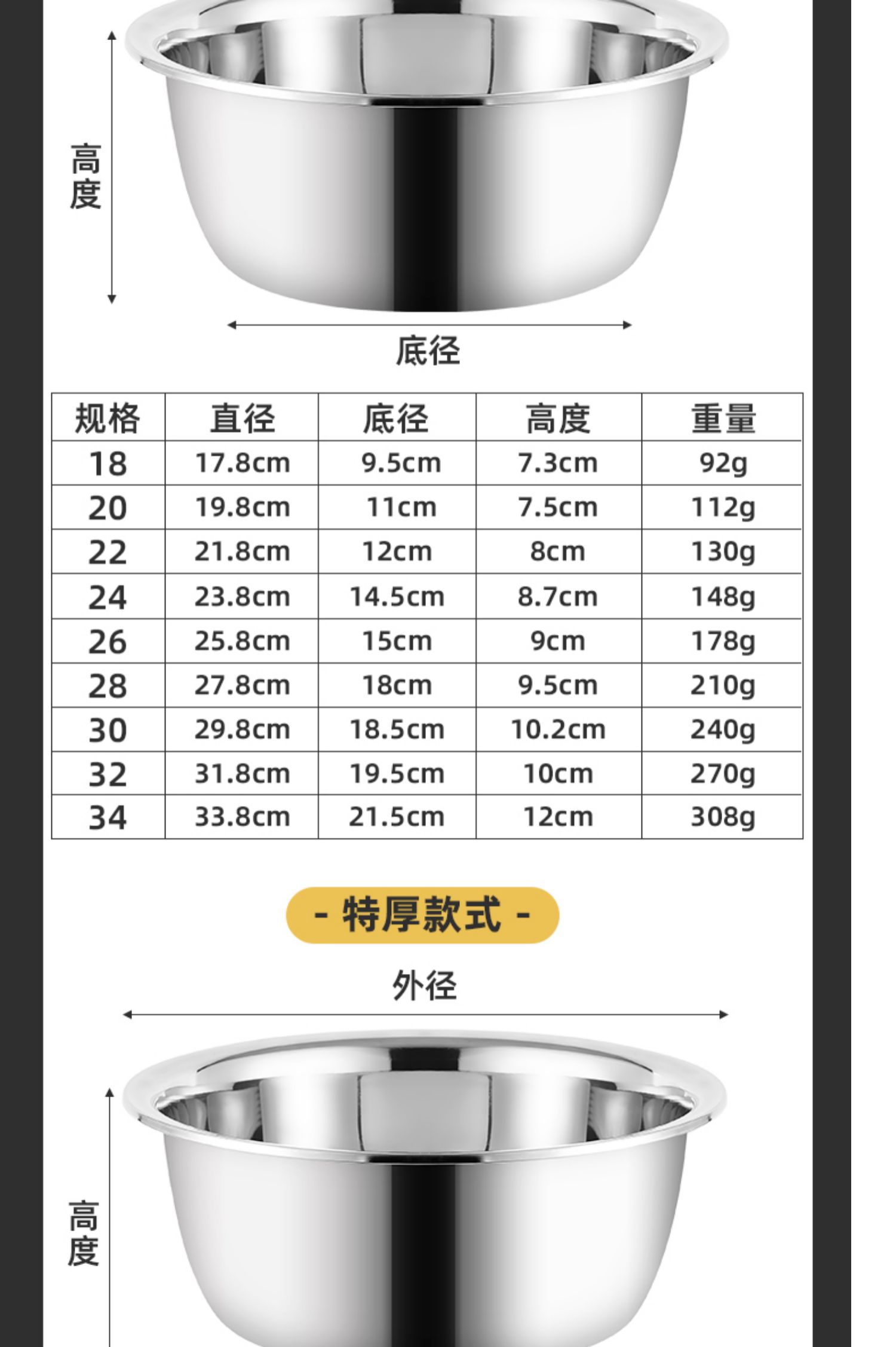 特厚加深不锈钢盘子菜盘家用厨房圆盘碗碟子快餐盘配菜盘达士通贸详情19