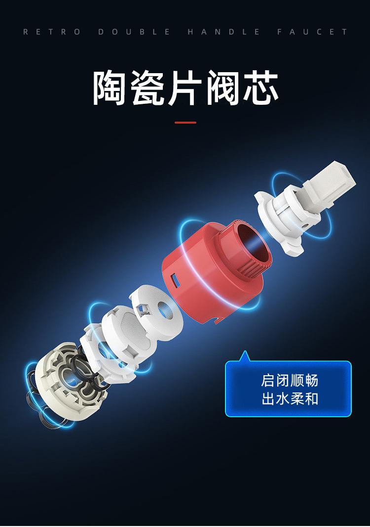 法式黄铜复古水龙头厨房家用浴室柜洗漱台面盆冷热防溅水龙头金色详情11