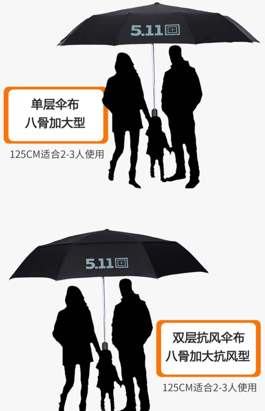 511 Umbrella: Super Large Fully automatic umbrella, UV protection, Sunshade, Double-layer rain and sun protection, wind-resistant and sun-proof umbrella pic 10