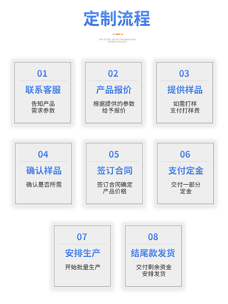 PEVA transparent printed car cover printing film, battery, electric vehicle, motorcycle rain and dust cover, car cover printing film pic 18