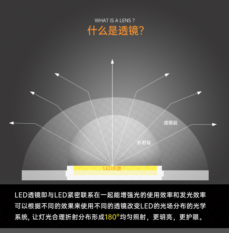 Household three-color led ceiling lamp core, long strip light source module, ceiling lamp panel, magnetic lamp core replacement pic 5