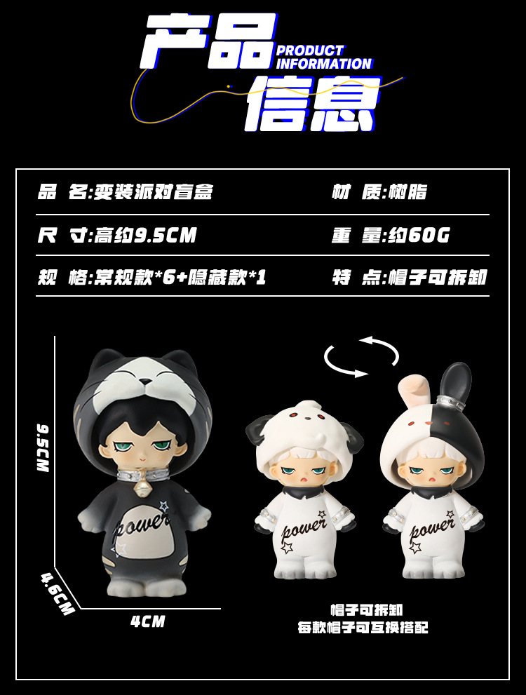 Costume party blind box cartoon figurines, fun boys and girls, children and adults, resin handicrafts, cute 2D pic 4