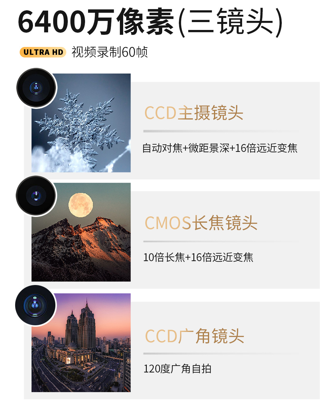 D6三摄CCD高清数码相机 电影音乐智能照相机触屏学生卡片摄录像机详情5