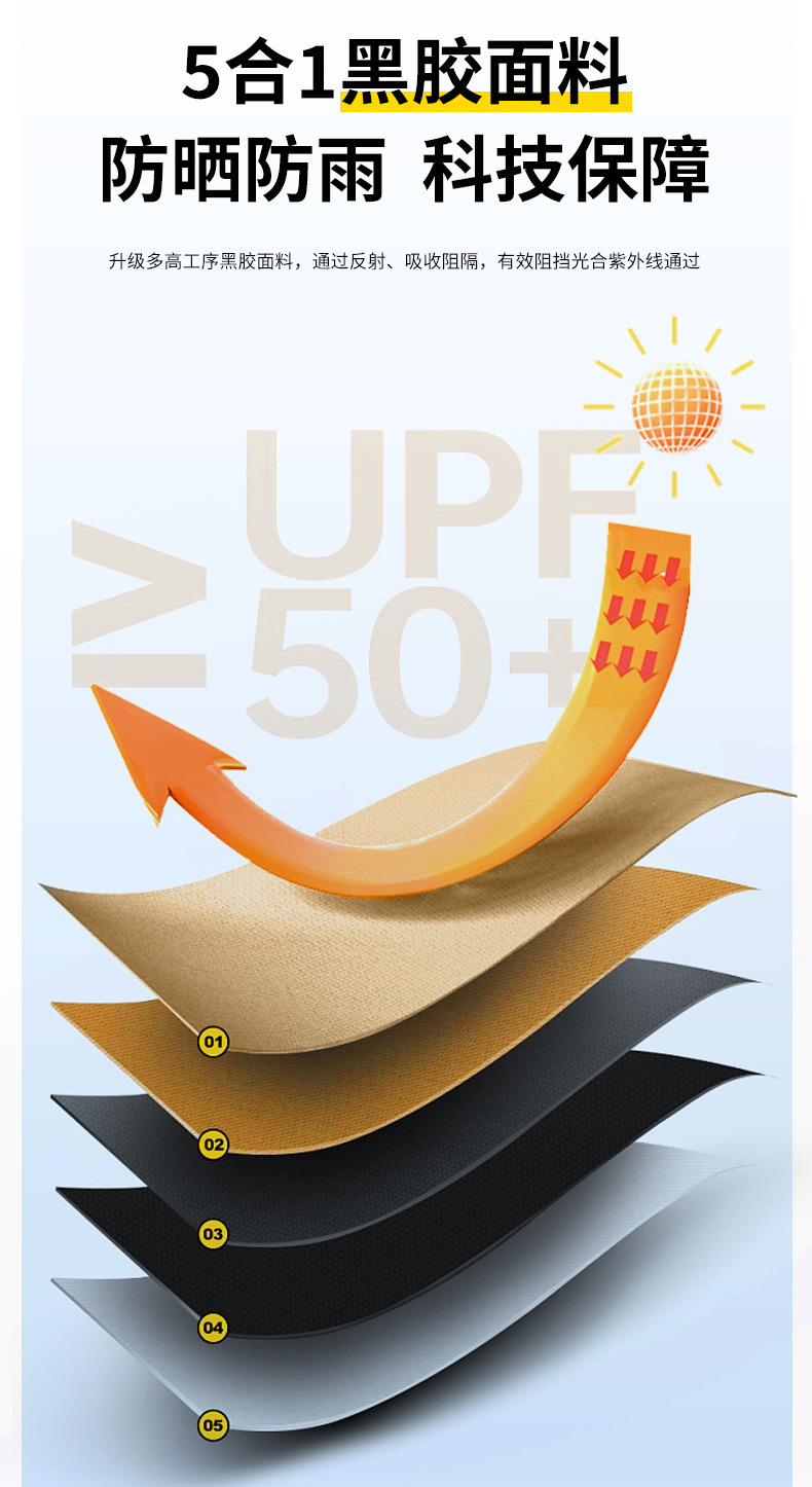 户外露营防晒黑胶天幕帐篷防紫外线野营便携凉棚防水遮阳蝶形天幕详情3