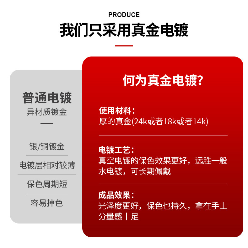 欧美跨境项链铜镶锆石吊坠单坠圆形26个英文字母锁骨链直供批发详情1