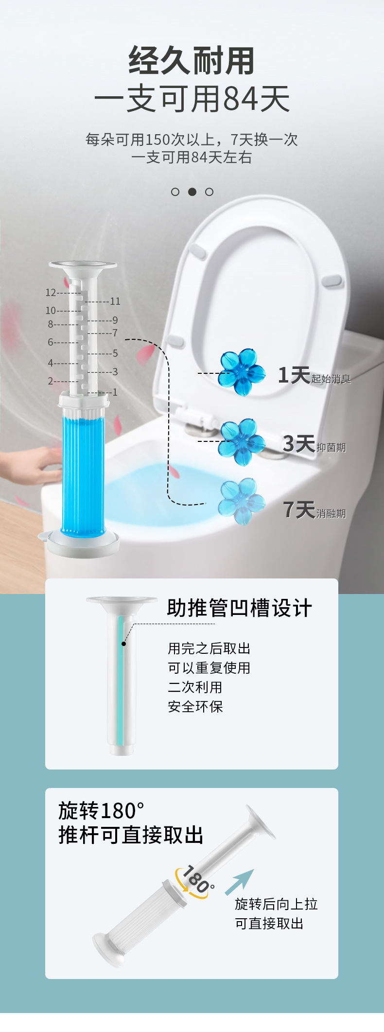 厕所小花卫生间 除臭神器持久清香 马桶凝胶洁厕花瓣马桶小花批发详情21