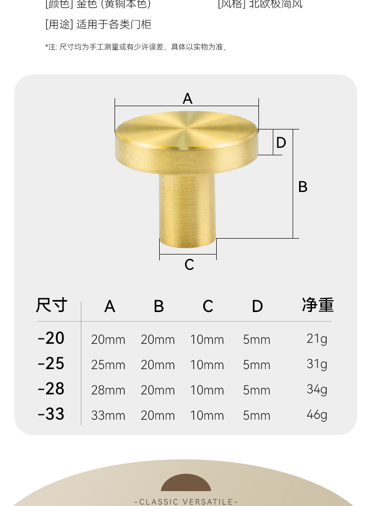Drawer bedside table, TV cabinet, wardrobe, cabinet door, round handle, kitchen cabinet, small home, modern and simple, golden single-hole handle pic 10