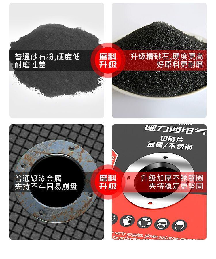 德力西电气切割片400355300250金属不锈钢大砂轮片切割机无齿详情7
