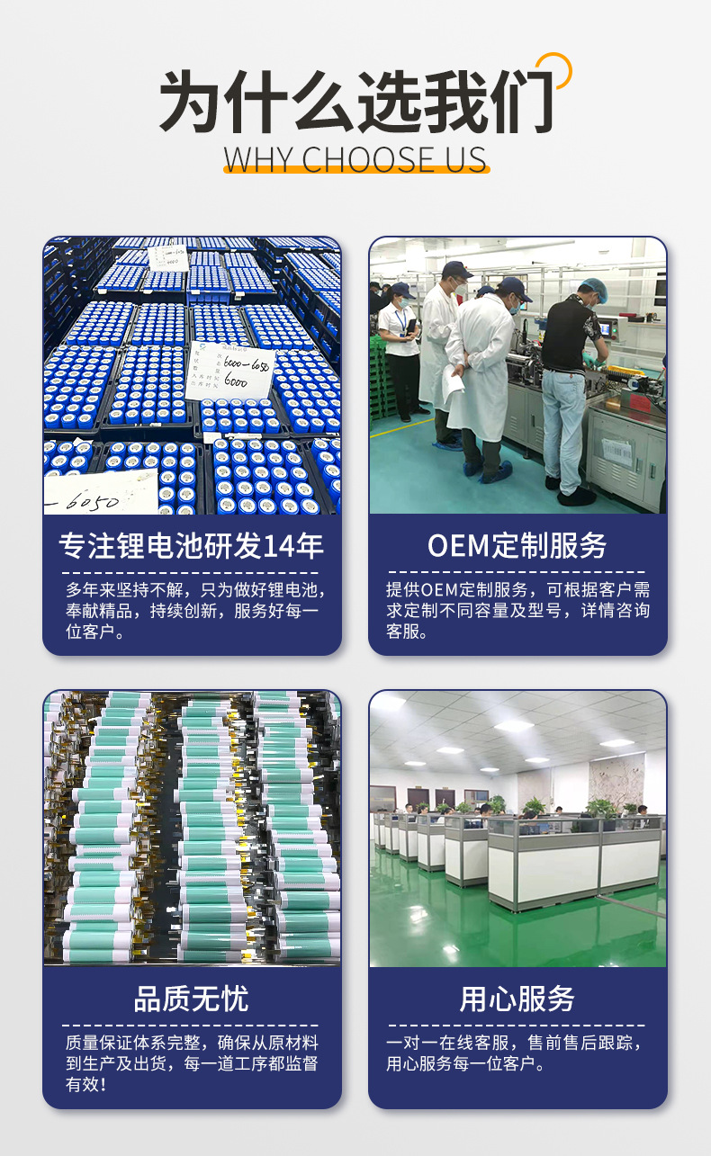 全新A品32700锂电池3.3v/6000ma储能太阳能路灯电池磷酸铁锂电池详情7
