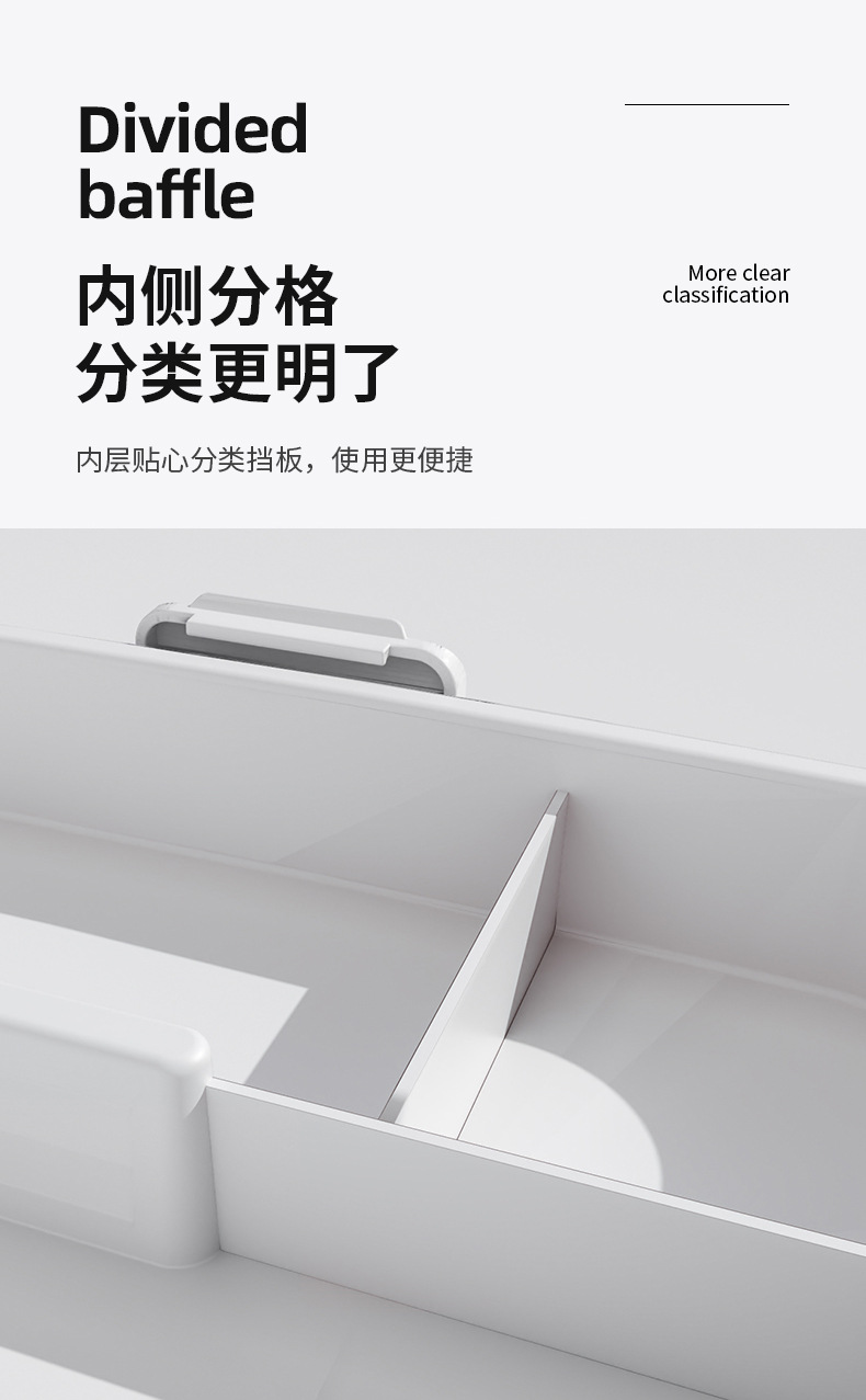 家用便携药箱家庭装医药箱大容量药物收纳盒透明分类医疗急救药盒详情12