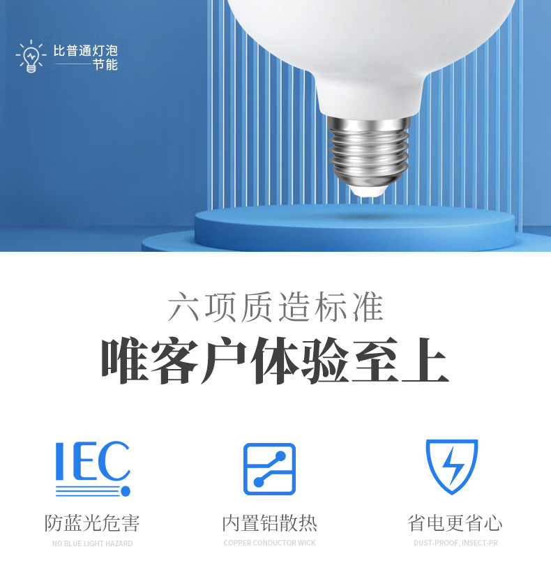 led灯泡家用超亮白光防水防潮防尘工厂仓库大功率球泡灯源头厂家详情8