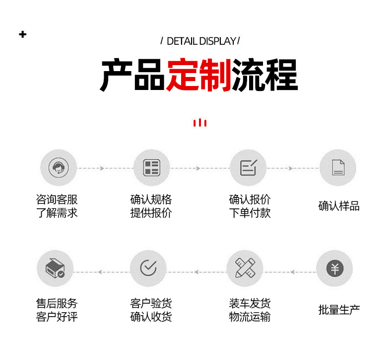 现货车间隔离网工厂库房仓库安全设备可移动隔离栅机器人围栏网详情14