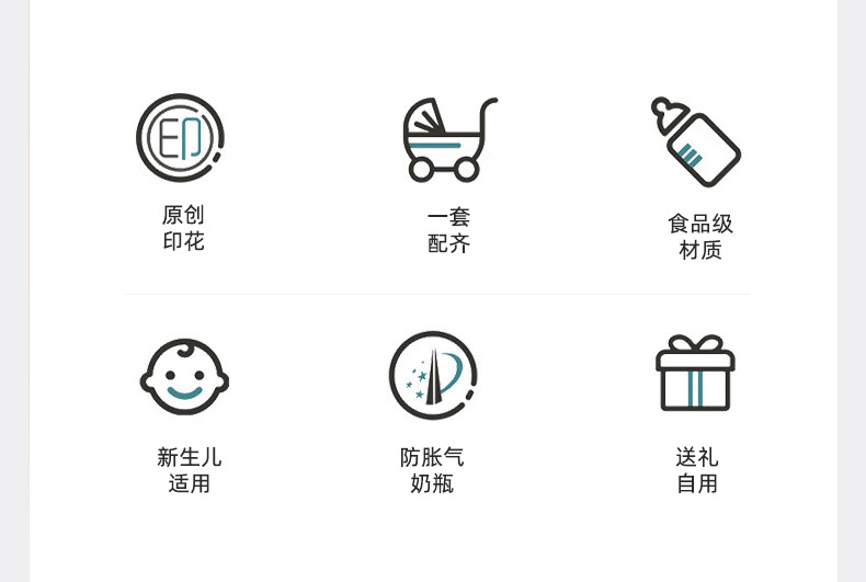 新生婴儿宝宝奶瓶耐摔喝奶防胀气初生0一6个月1到2岁以上防呛套装详情2