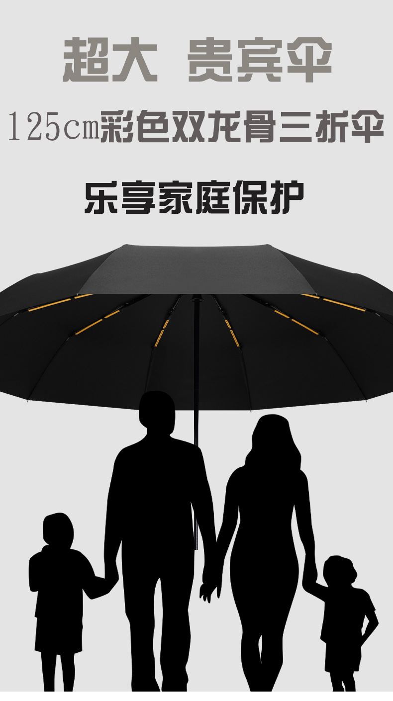超大125公分三折贵宾伞黑色蓝色红色三款遇水变色大雨伞防晒一次性拐杖伞女套头户外详情6