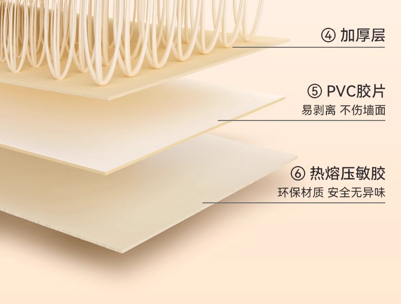 乳胶漆墙面透明保护膜静电不伤白墙贴防踢脏防潮贴纸墙壁防水贴膜详情18