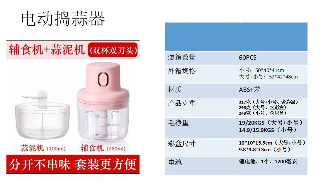 跨境新款电动蒜泥器拉蒜器迷你打蒜器蒜泥搅蒜机蒜蓉儿童辅食器详情2
