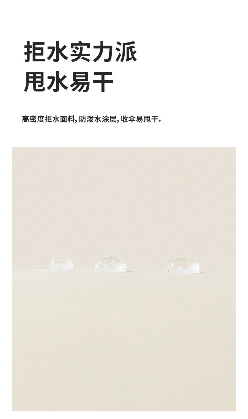 10骨全自动男士商务双人晴雨两用折叠大号防晒遮阳雨伞广告伞logo详情10