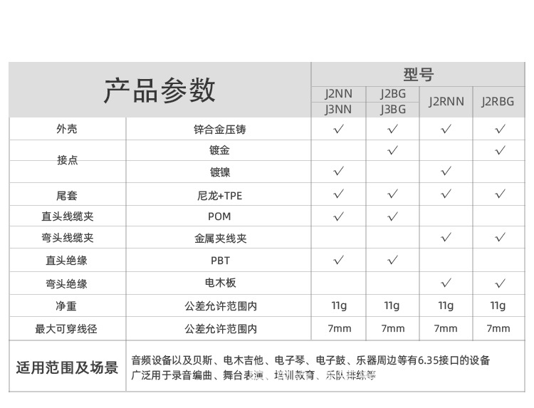 6.35单声道插头6.5大二芯音频焊接公头话筒调音台6.5mm双声道插头详情15