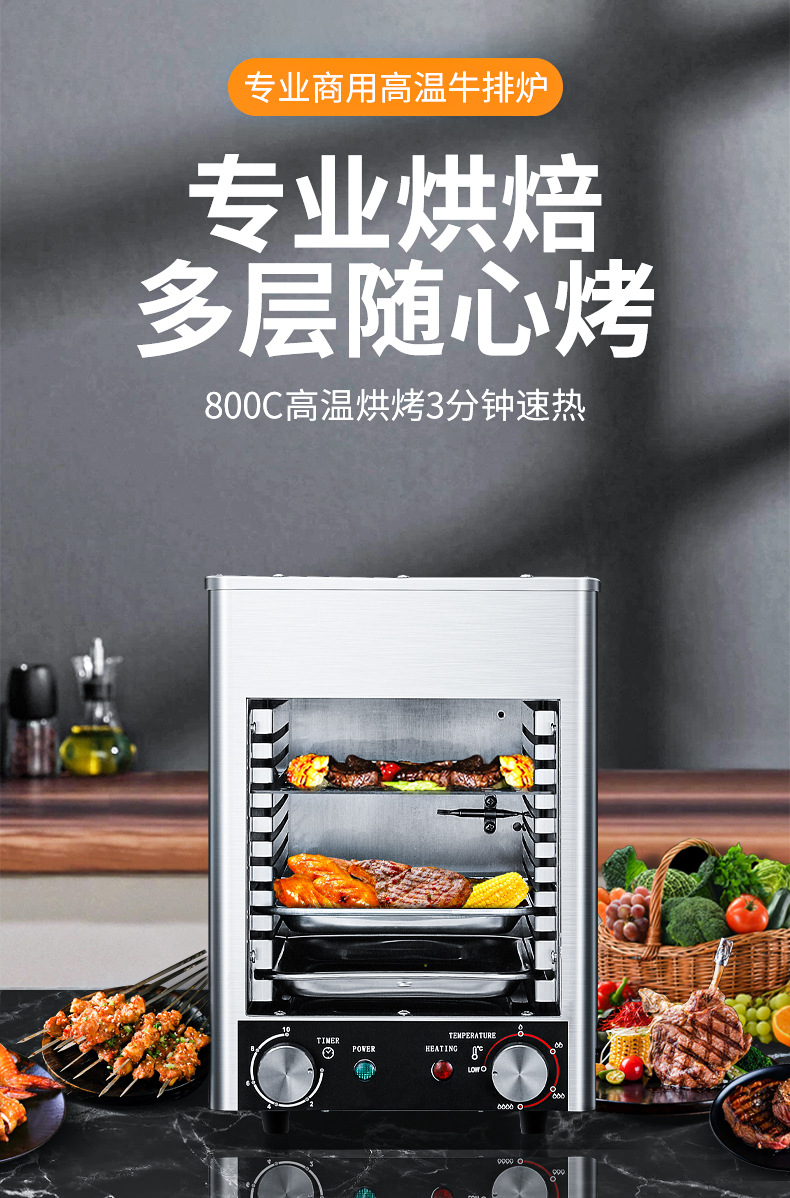 高温牛排炉商用全自动煎牛扒机无烟电烤炉燃气烤牛排设备机器详情1