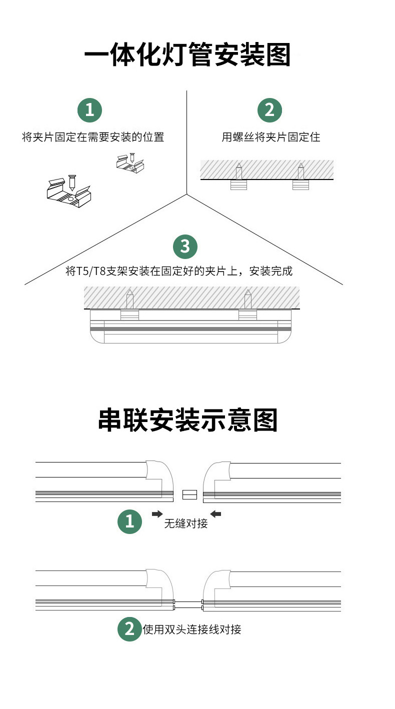 全光谱T8T20植物灯管生长灯三排LED室内家用花卉上色多肉补光灯详情21